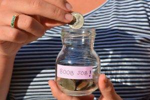 Financing Cosmetic Surgery